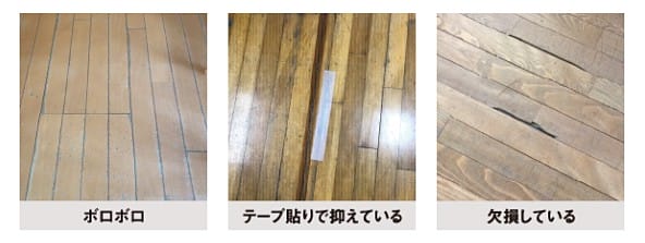 負傷リスク